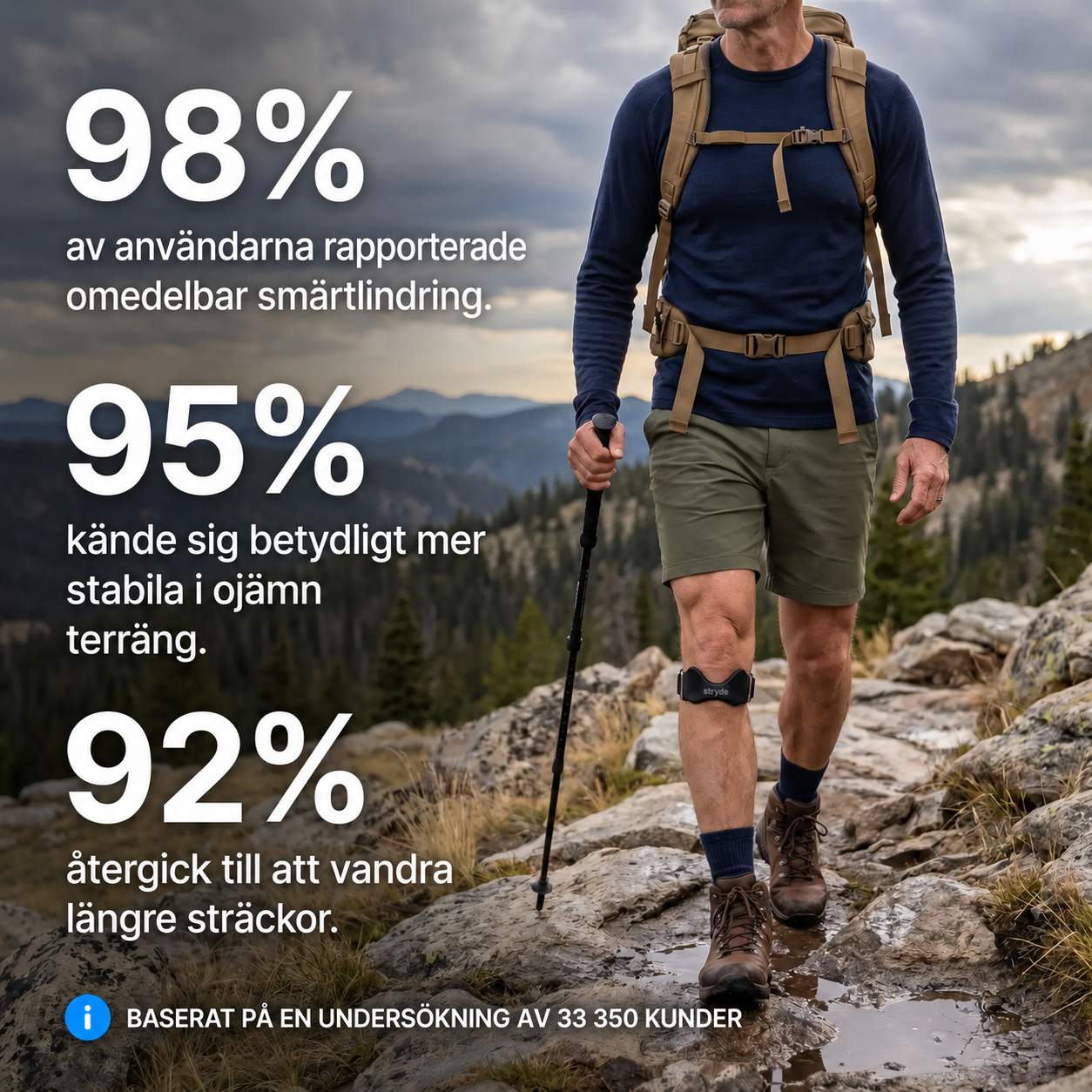 Needyknee™ Knärem